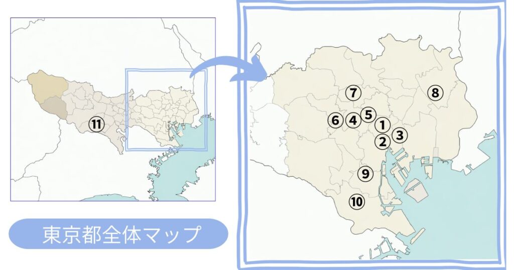 ICL手術、東京のおすすめクリニック11選【地域】