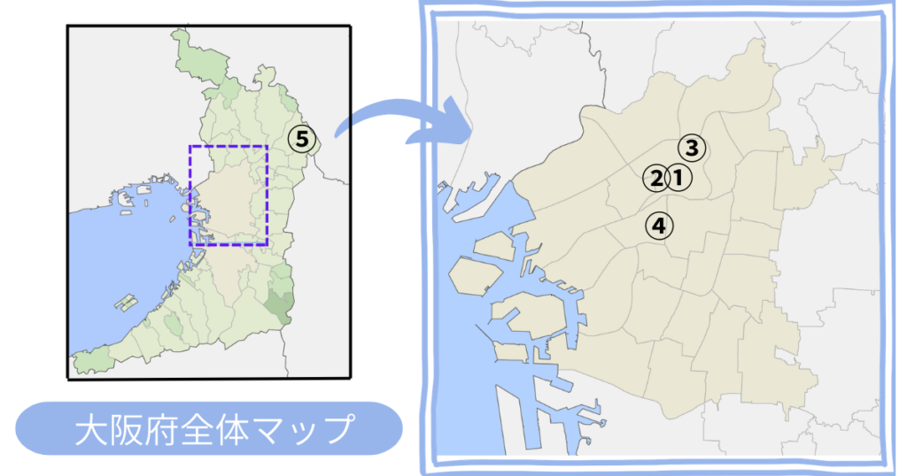 大阪のレーシックおすすめクリニックをすぐ見たい方はこちら